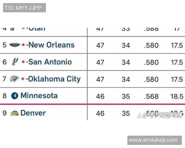 雷霆与火箭季后赛对决赛程安排及精彩看点分析